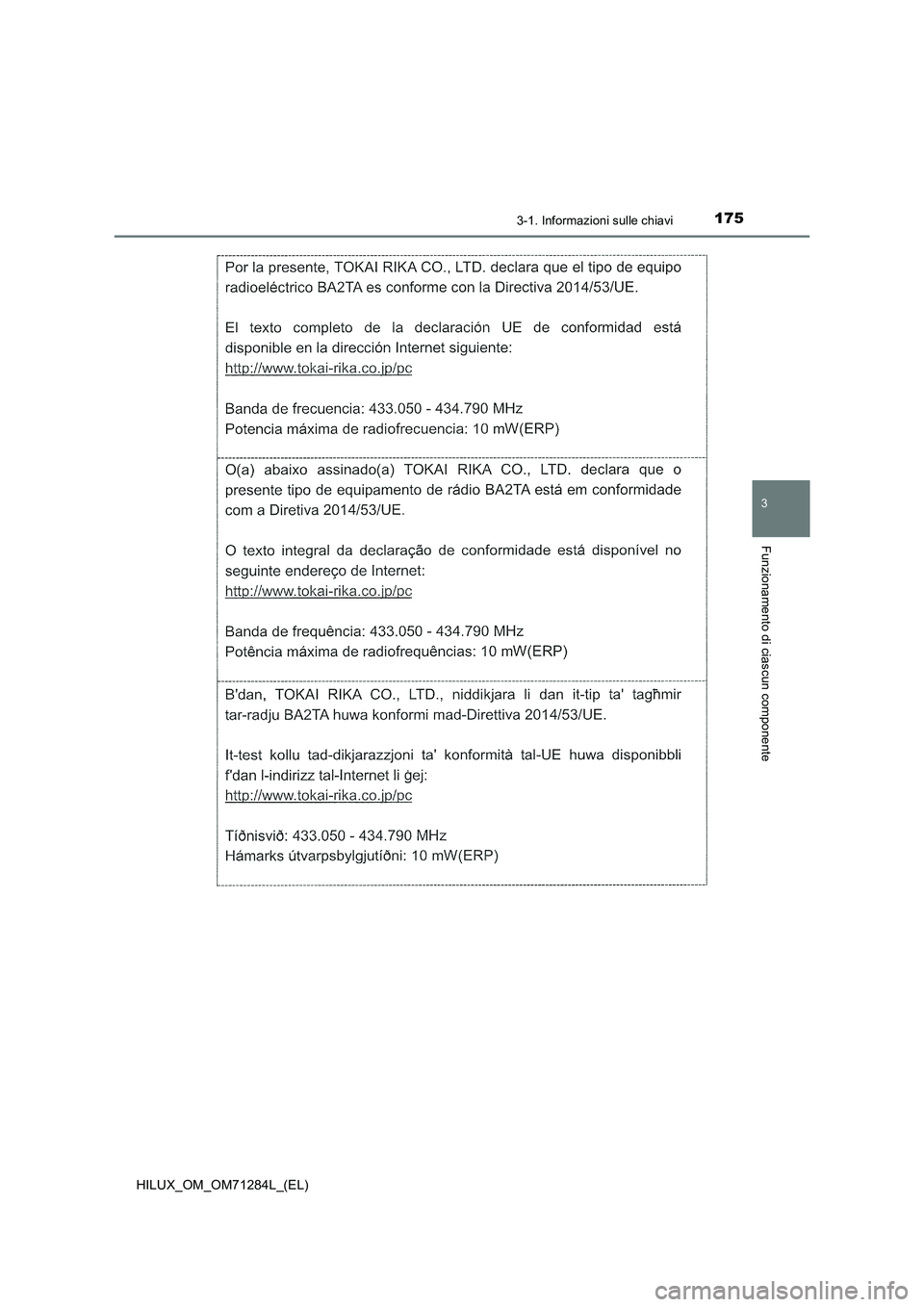 TOYOTA HILUX 2020 Manuale duso (in Italian) 1753-1. Informazioni sulle chiavi
3
Funzionamento di ciascun componente
HILUX_OM_OM71284L_(EL) TOYOTA HILUX 2020 Manuale duso (in Italian) 1753-1. Informazioni sulle chiavi
3
Funzionamento di ciascun componente
HILUX_OM_OM71284L_(EL)