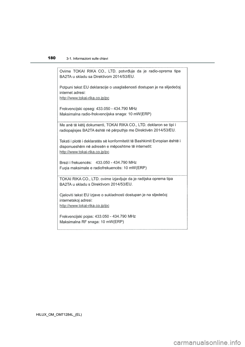 TOYOTA HILUX 2020 Manuale duso (in Italian) 1803-1. Informazioni sulle chiavi
HILUX_OM_OM71284L_(EL) TOYOTA HILUX 2020 Manuale duso (in Italian) 1803-1. Informazioni sulle chiavi
HILUX_OM_OM71284L_(EL)