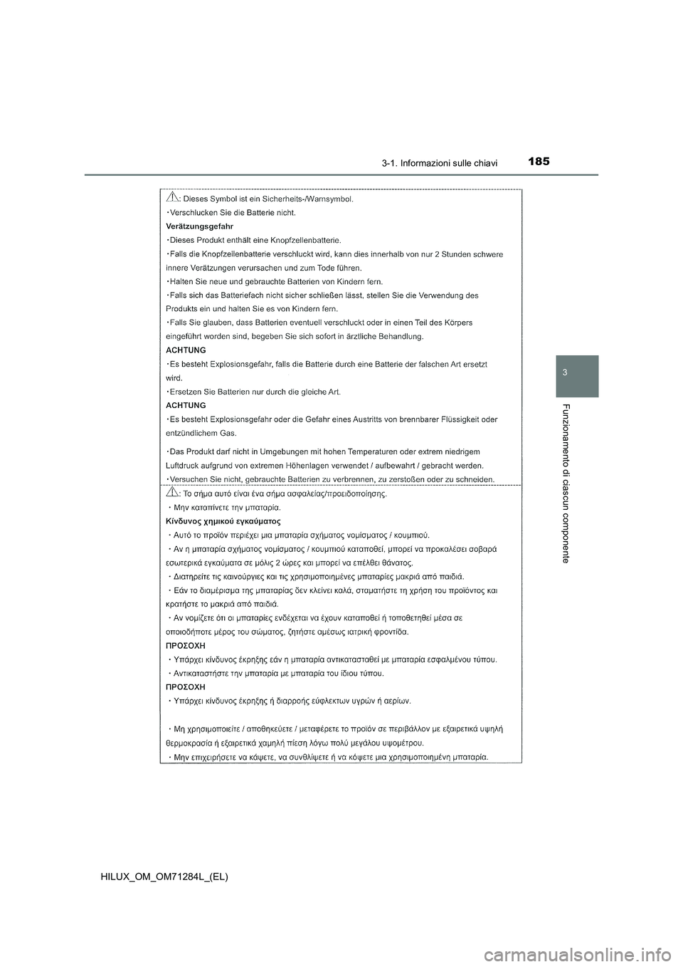 TOYOTA HILUX 2020 Manuale duso (in Italian) 1853-1. Informazioni sulle chiavi
3
Funzionamento di ciascun componente
HILUX_OM_OM71284L_(EL) TOYOTA HILUX 2020 Manuale duso (in Italian) 1853-1. Informazioni sulle chiavi
3
Funzionamento di ciascun componente
HILUX_OM_OM71284L_(EL)