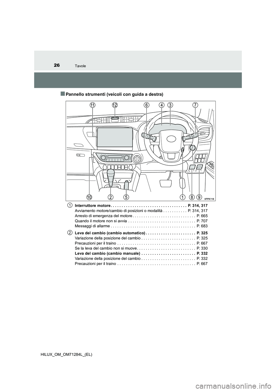 TOYOTA HILUX 2020  Manuale duso (in Italian) 26Tavole
HILUX_OM_OM71284L_(EL)
■Pannello strumenti (veicoli con guida a destra)
Interruttore motore . . . . . . . . . . . . . . . . . . . . . . . . . . . . . . . . . . .  P. 314, 317
Avviamento mot
