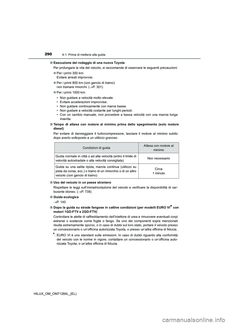 TOYOTA HILUX 2020 Manuale duso (in Italian) 2904-1. Prima di mettersi alla guida
HILUX_OM_OM71284L_(EL)■Esecuzione del rodaggio di una nuova Toyota
Per prolungare la vita del veicolo, si raccomanda di osservare le seguenti precauzioni:
●Per TOYOTA HILUX 2020 Manuale duso (in Italian) 2904-1. Prima di mettersi alla guida
HILUX_OM_OM71284L_(EL)■Esecuzione del rodaggio di una nuova Toyota
Per prolungare la vita del veicolo, si raccomanda di osservare le seguenti precauzioni:
●Per
