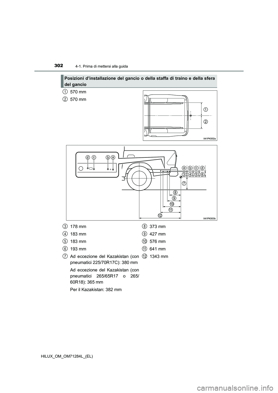 TOYOTA HILUX 2020 Manuale duso (in Italian) 3024-1. Prima di mettersi alla guida
HILUX_OM_OM71284L_(EL)
570 mm
570 mm
Posizioni d’installazione del gancio o della staffa di traino e della sfera
del gancio
1
2
178 mm
183 mm
183 mm
193 mm
Ad ec TOYOTA HILUX 2020 Manuale duso (in Italian) 3024-1. Prima di mettersi alla guida
HILUX_OM_OM71284L_(EL)
570 mm
570 mm
Posizioni d’installazione del gancio o della staffa di traino e della sfera
del gancio
1
2
178 mm
183 mm
183 mm
193 mm
Ad ec