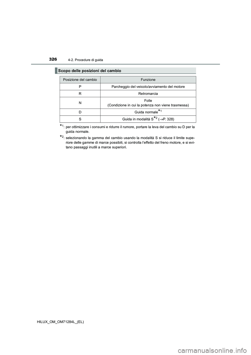 TOYOTA HILUX 2020 Manuale duso (in Italian) 3264-2. Procedure di guida
HILUX_OM_OM71284L_(EL)
*1: per ottimizzare i consumi e ridurre il rumore, portare la leva del cambio su D per la
guida normale.
*2: selezionando la gamma del cambio usando l TOYOTA HILUX 2020 Manuale duso (in Italian) 3264-2. Procedure di guida
HILUX_OM_OM71284L_(EL)
*1: per ottimizzare i consumi e ridurre il rumore, portare la leva del cambio su D per la
guida normale.
*2: selezionando la gamma del cambio usando l
