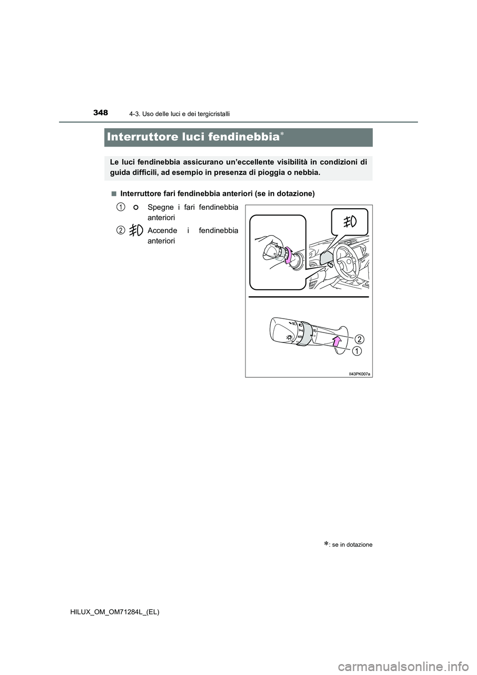 TOYOTA HILUX 2020 Manuale duso (in Italian) 3484-3. Uso delle luci e dei tergicristalli
HILUX_OM_OM71284L_(EL)
Interruttore luci fendinebbia
■Interruttore fari fendinebbia anteriori (se in dotazione)
Spegne i fari fendinebbia
anteriori
Acc TOYOTA HILUX 2020 Manuale duso (in Italian) 3484-3. Uso delle luci e dei tergicristalli
HILUX_OM_OM71284L_(EL)
Interruttore luci fendinebbia
■Interruttore fari fendinebbia anteriori (se in dotazione)
Spegne i fari fendinebbia
anteriori
Acc