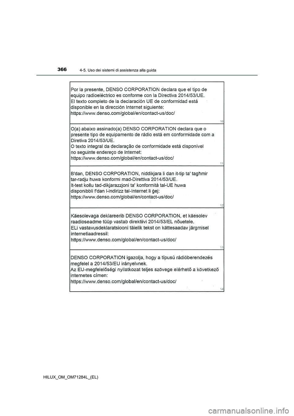 TOYOTA HILUX 2020  Manuale duso (in Italian) 3664-5. Uso dei sistemi di assistenza alla guida
HILUX_OM_OM71284L_(EL) 