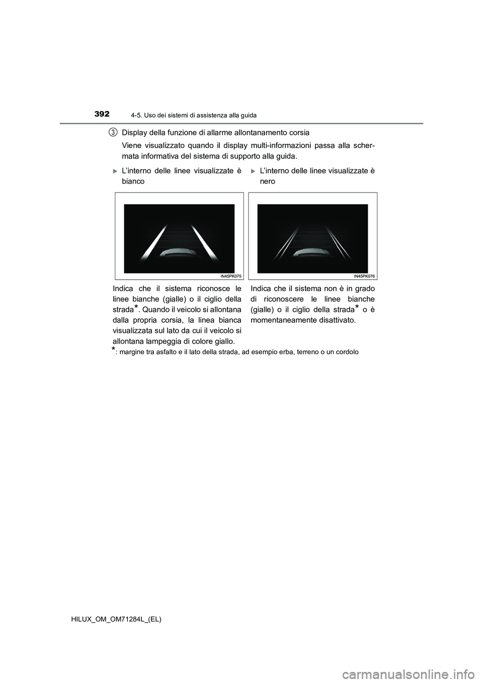TOYOTA HILUX 2020 Manuale duso (in Italian) 3924-5. Uso dei sistemi di assistenza alla guida
HILUX_OM_OM71284L_(EL)
Display della funzione di allarme allontanamento corsia
Viene visualizzato quando il display multi-informazioni passa alla scher TOYOTA HILUX 2020 Manuale duso (in Italian) 3924-5. Uso dei sistemi di assistenza alla guida
HILUX_OM_OM71284L_(EL)
Display della funzione di allarme allontanamento corsia
Viene visualizzato quando il display multi-informazioni passa alla scher