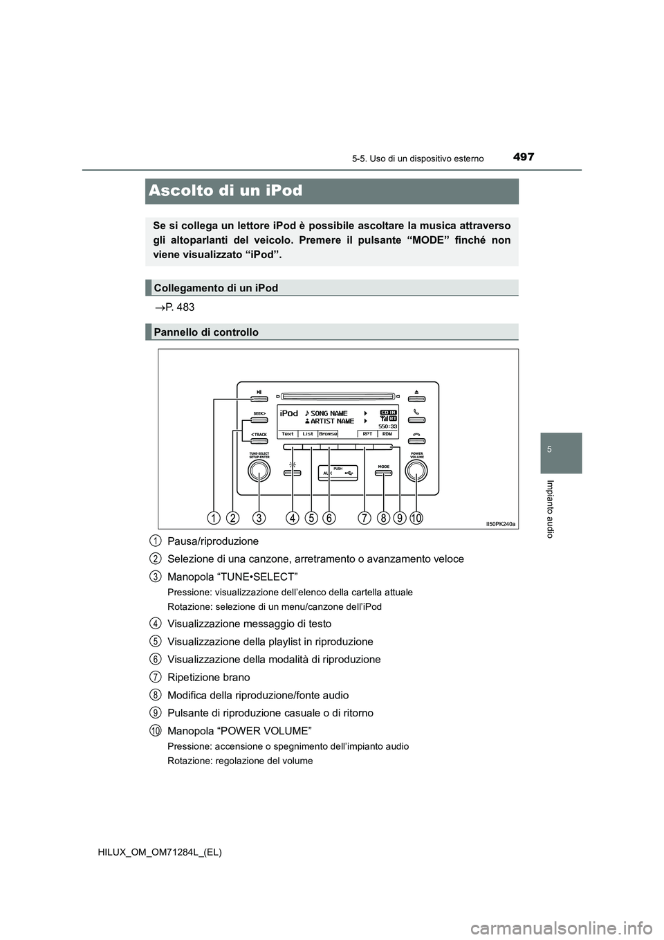 TOYOTA HILUX 2020 Manuale duso (in Italian) 497
5
5-5. Uso di un dispositivo esterno
Impianto audio
HILUX_OM_OM71284L_(EL)
Ascolto di un iPod
P. 483
Pausa/riproduzione
Selezione di una canzone, arretramento o avanzamento veloce
Manopola TOYOTA HILUX 2020 Manuale duso (in Italian) 497
5
5-5. Uso di un dispositivo esterno
Impianto audio
HILUX_OM_OM71284L_(EL)
Ascolto di un iPod
P. 483
Pausa/riproduzione
Selezione di una canzone, arretramento o avanzamento veloce
Manopola