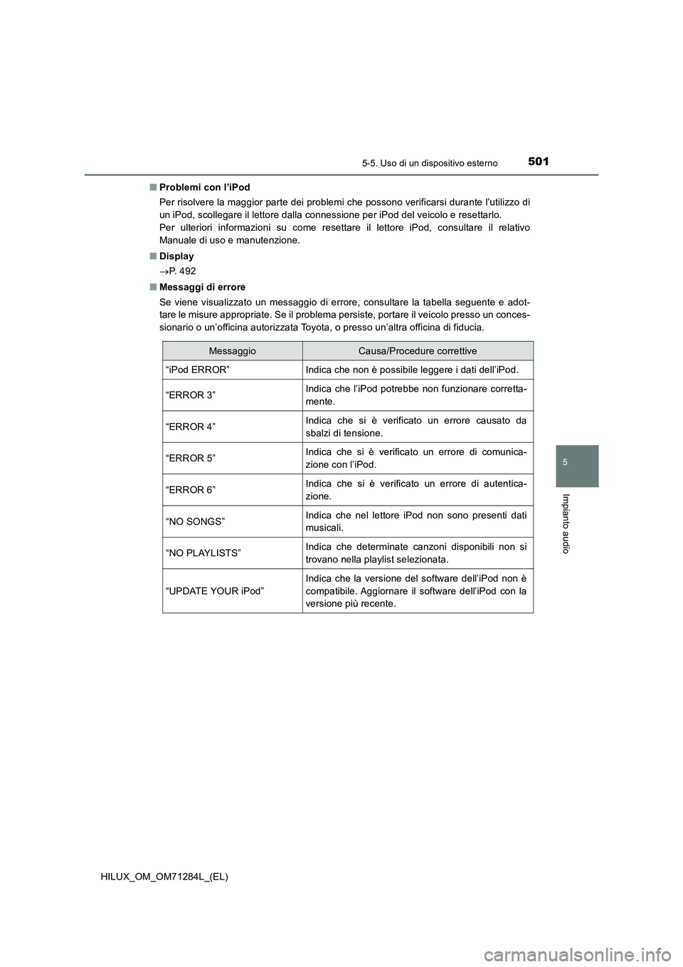 TOYOTA HILUX 2020 Manuale duso (in Italian) 5015-5. Uso di un dispositivo esterno
5
Impianto audio
HILUX_OM_OM71284L_(EL)■Problemi con l’iPod
Per risolvere la maggior parte dei problemi che possono verificarsi durante l’utilizzo di
un iPo TOYOTA HILUX 2020 Manuale duso (in Italian) 5015-5. Uso di un dispositivo esterno
5
Impianto audio
HILUX_OM_OM71284L_(EL)■Problemi con l’iPod
Per risolvere la maggior parte dei problemi che possono verificarsi durante l’utilizzo di
un iPo