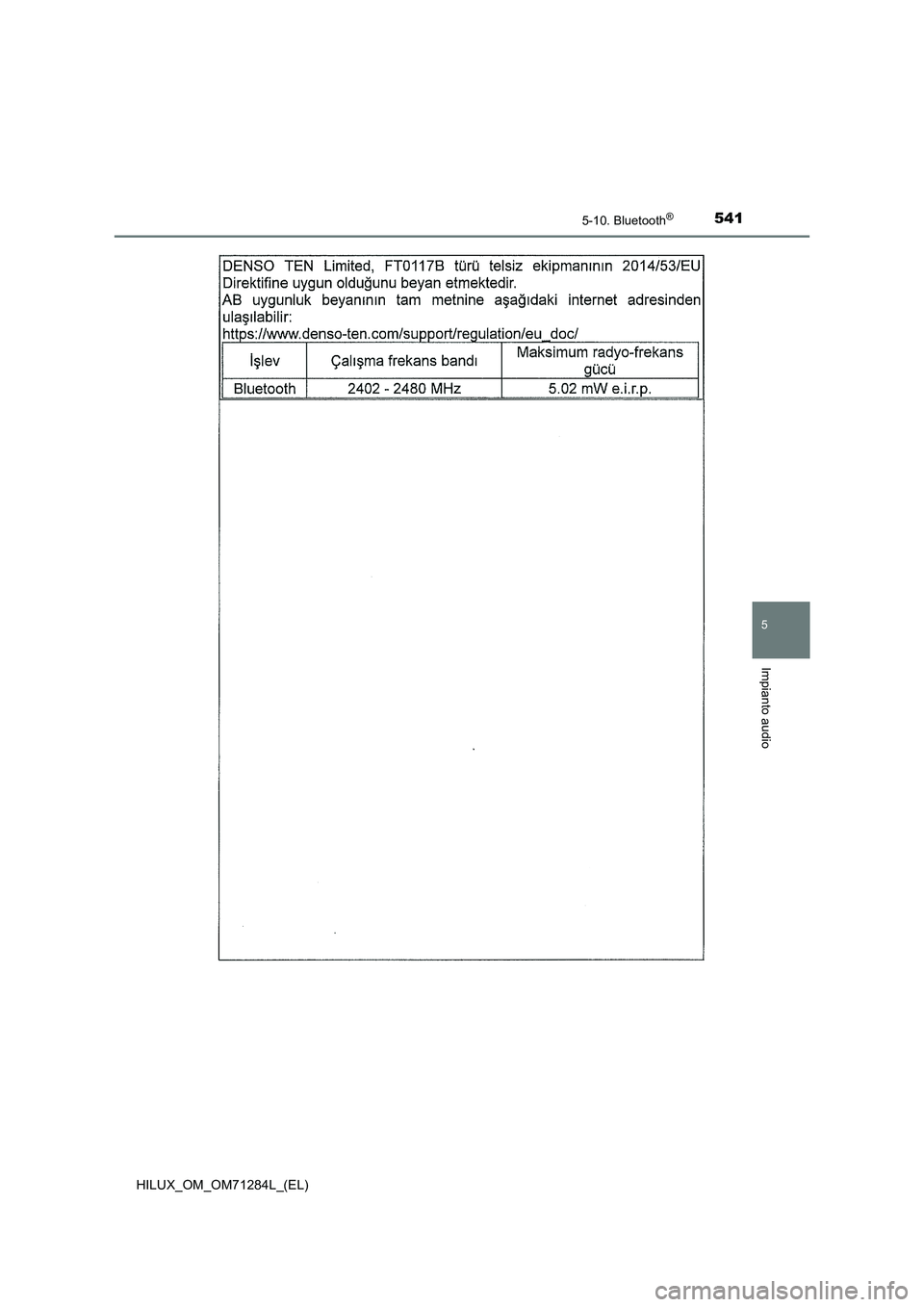 TOYOTA HILUX 2020  Manuale duso (in Italian) 5415-10. Bluetooth®
5
Impianto audio
HILUX_OM_OM71284L_(EL) 