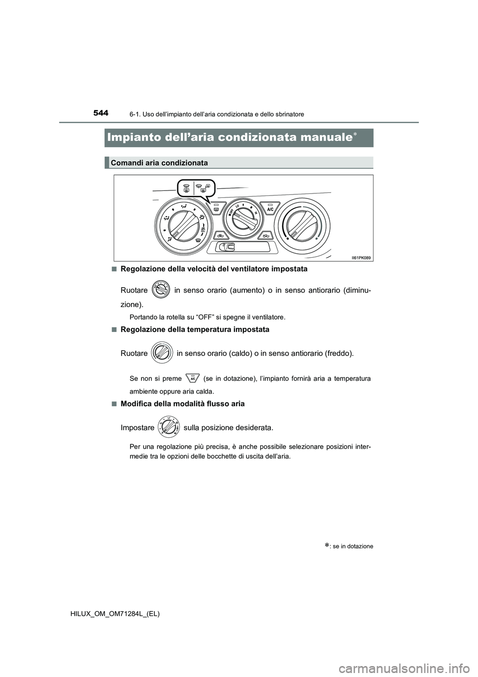 TOYOTA HILUX 2020  Manuale duso (in Italian) 5446-1. Uso dell’impianto dell’aria condizionata e dello sbrinatore
HILUX_OM_OM71284L_(EL)
Impianto dell’aria condizionata manuale
■Regolazione della velocità del ventilatore impostata 
Ru
