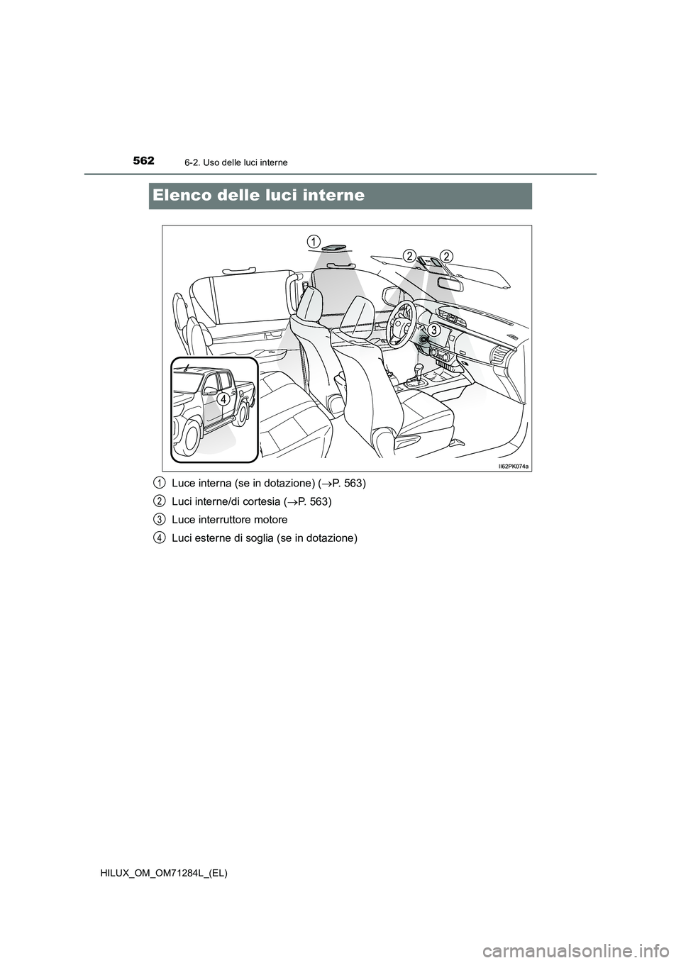 TOYOTA HILUX 2020 Manuale duso (in Italian) 5626-2. Uso delle luci interne
HILUX_OM_OM71284L_(EL)
Elenco delle luci interne
Luce interna (se in dotazione) (P. 563)
Luci interne/di cortesia (P. 563)
Luce interruttore motore
Luci esterne di TOYOTA HILUX 2020 Manuale duso (in Italian) 5626-2. Uso delle luci interne
HILUX_OM_OM71284L_(EL)
Elenco delle luci interne
Luce interna (se in dotazione) (P. 563)
Luci interne/di cortesia (P. 563)
Luce interruttore motore
Luci esterne di