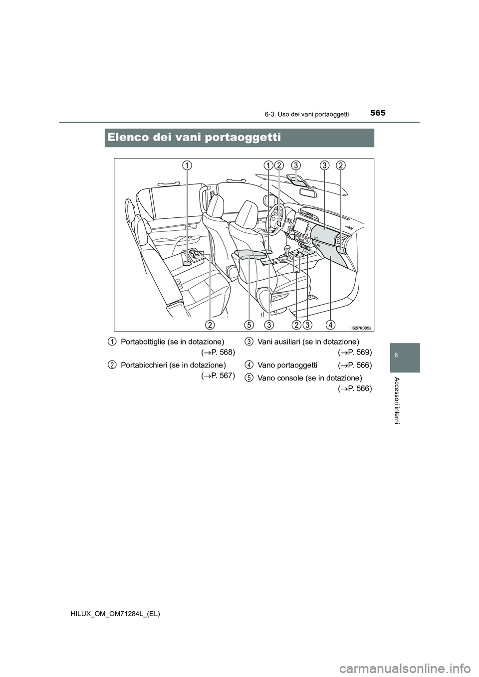 TOYOTA HILUX 2020 Manuale duso (in Italian) 5656-3. Uso dei vani portaoggetti
HILUX_OM_OM71284L_(EL)
6
Accessori interni
Elenco dei vani portaoggetti
Portabottiglie (se in dotazione)
(P. 568)
Portabicchieri (se in dotazione)
(P. 567)Van TOYOTA HILUX 2020 Manuale duso (in Italian) 5656-3. Uso dei vani portaoggetti
HILUX_OM_OM71284L_(EL)
6
Accessori interni
Elenco dei vani portaoggetti
Portabottiglie (se in dotazione)
(P. 568)
Portabicchieri (se in dotazione)
(P. 567)Van