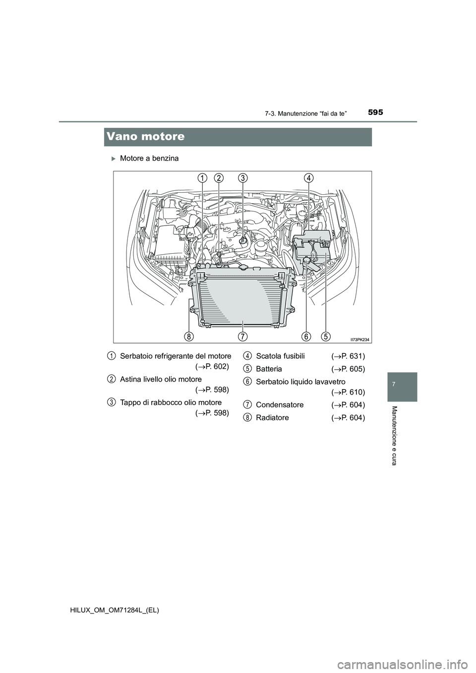 TOYOTA HILUX 2020 Manuale duso (in Italian) 5957-3. Manutenzione “fai da te”
HILUX_OM_OM71284L_(EL)
7
Manutenzione e cura
Vano motore
Motore a benzina
Serbatoio refrigerante del motore
( P. 602)
Astina livello olio motore
( P. TOYOTA HILUX 2020 Manuale duso (in Italian) 5957-3. Manutenzione “fai da te”
HILUX_OM_OM71284L_(EL)
7
Manutenzione e cura
Vano motore
Motore a benzina
Serbatoio refrigerante del motore
( P. 602)
Astina livello olio motore
( P.