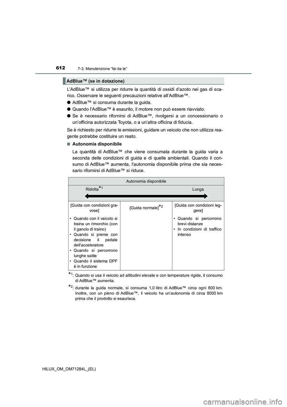 TOYOTA HILUX 2020 Manuale duso (in Italian) 6127-3. Manutenzione “fai da te”
HILUX_OM_OM71284L_(EL)
L’AdBlue™ si utilizza per ridurre la quantità di ossidi d’azoto nei gas di sca-
rico. Osservare le seguenti precauzioni relative all TOYOTA HILUX 2020 Manuale duso (in Italian) 6127-3. Manutenzione “fai da te”
HILUX_OM_OM71284L_(EL)
L’AdBlue™ si utilizza per ridurre la quantità di ossidi d’azoto nei gas di sca-
rico. Osservare le seguenti precauzioni relative all