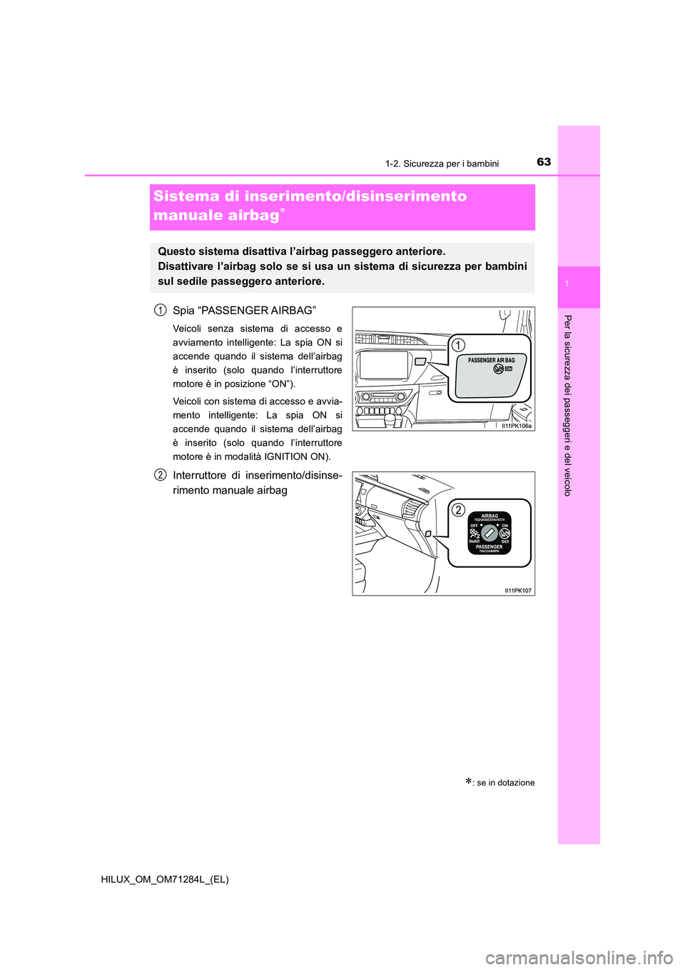 TOYOTA HILUX 2020 Manuale duso (in Italian) 63
1
1-2. Sicurezza per i bambini
HILUX_OM_OM71284L_(EL)
Per la sicurezza dei passeggeri e del veicolo
Sistema di inserimento/disinserimento
manuale airbag
Spia “PASSENGER AIRBAG”
Veicoli sen TOYOTA HILUX 2020 Manuale duso (in Italian) 63
1
1-2. Sicurezza per i bambini
HILUX_OM_OM71284L_(EL)
Per la sicurezza dei passeggeri e del veicolo
Sistema di inserimento/disinserimento
manuale airbag
Spia “PASSENGER AIRBAG”
Veicoli sen
