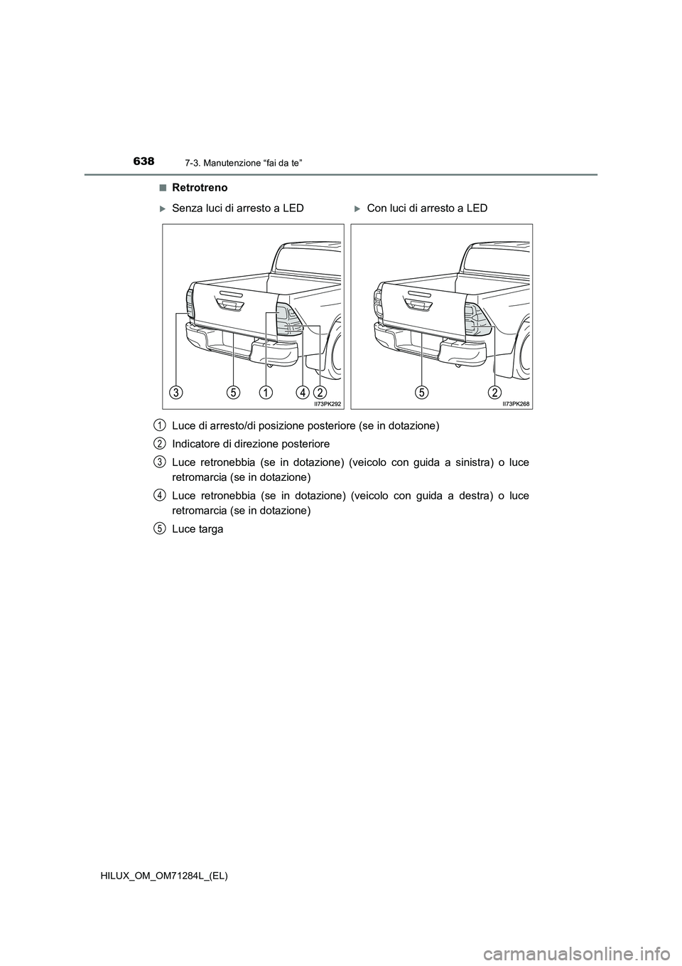 TOYOTA HILUX 2020  Manuale duso (in Italian) 6387-3. Manutenzione “fai da te”
HILUX_OM_OM71284L_(EL)■
Retrotreno
Luce di arresto/di posizione posteriore (se in dotazione)
Indicatore di direzione posteriore
Luce retronebbia (se in dotazione
