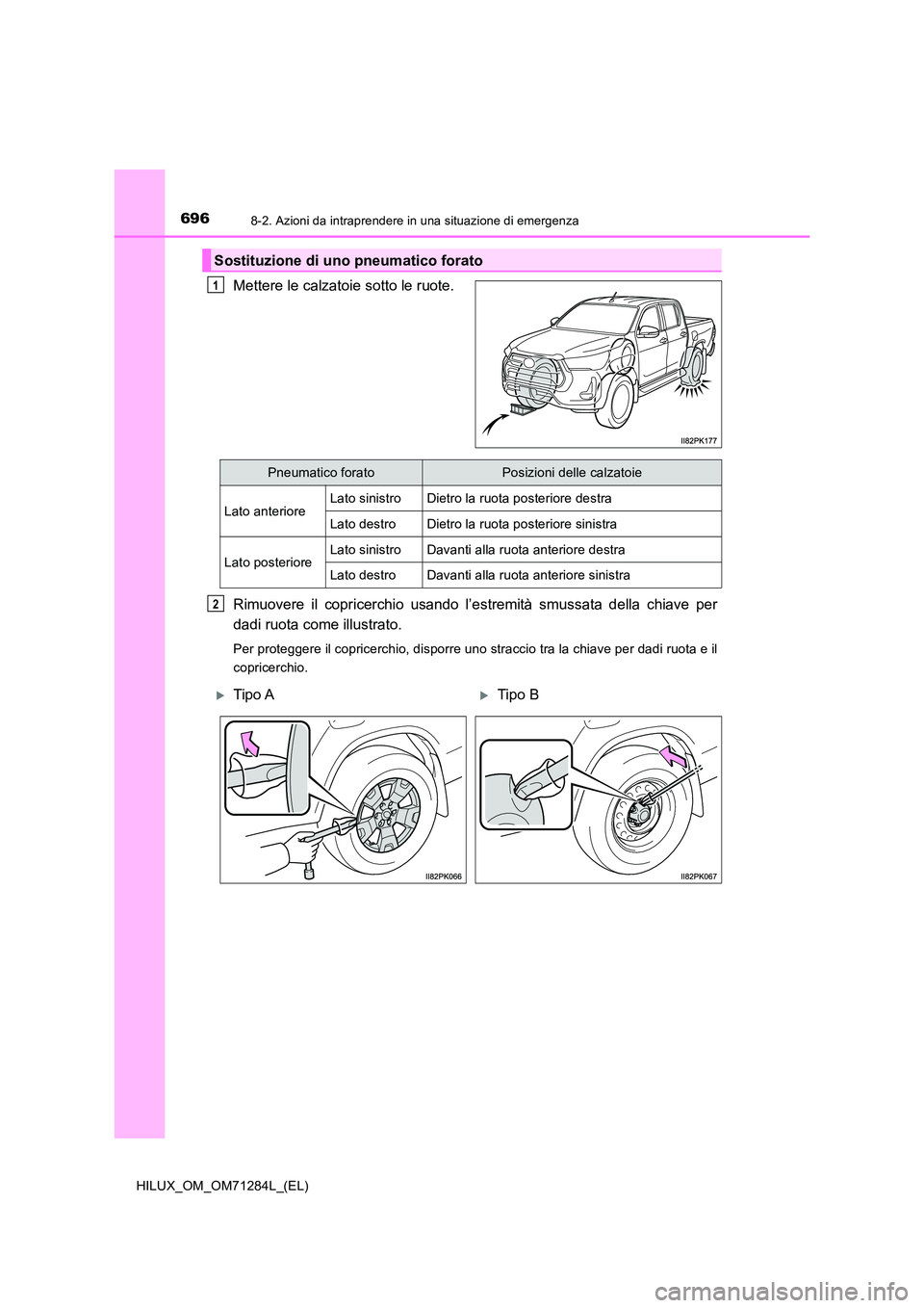 TOYOTA HILUX 2020  Manuale duso (in Italian) 6968-2. Azioni da intraprendere in una situazione di emergenza
HILUX_OM_OM71284L_(EL)
Mettere le calzatoie sotto le ruote. 
Rimuovere il copricerchio usando l’estremità smussata della chiave per 
d