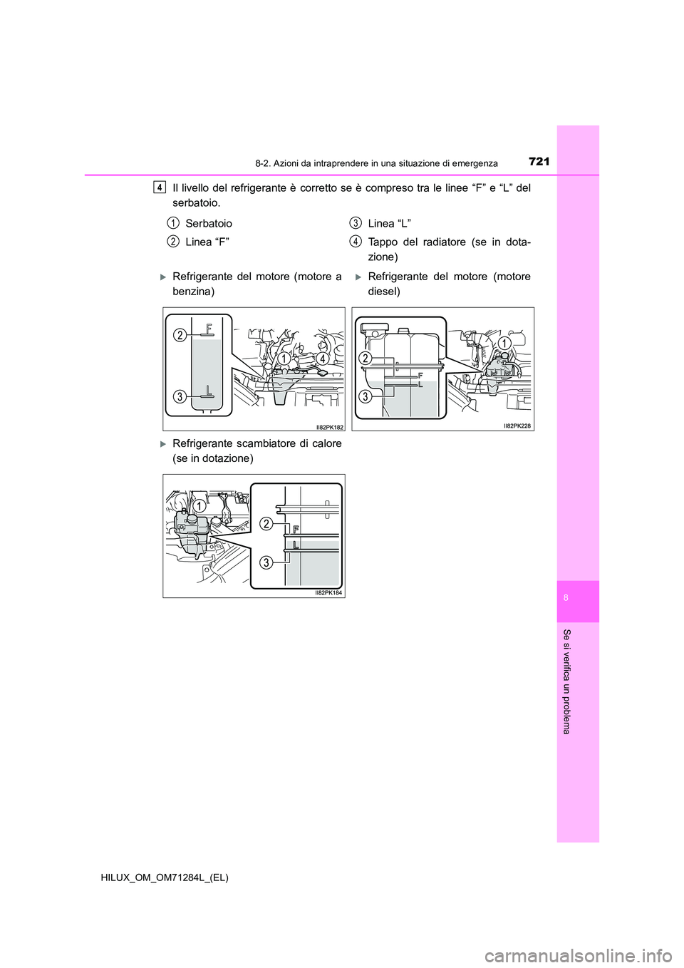 TOYOTA HILUX 2020 Manuale duso (in Italian) 7218-2. Azioni da intraprendere in una situazione di emergenza
HILUX_OM_OM71284L_(EL)
8
Se si verifica un problema
Il livello del refrigerante è corretto se è compreso tra le linee “F” e “L” TOYOTA HILUX 2020 Manuale duso (in Italian) 7218-2. Azioni da intraprendere in una situazione di emergenza
HILUX_OM_OM71284L_(EL)
8
Se si verifica un problema
Il livello del refrigerante è corretto se è compreso tra le linee “F” e “L”