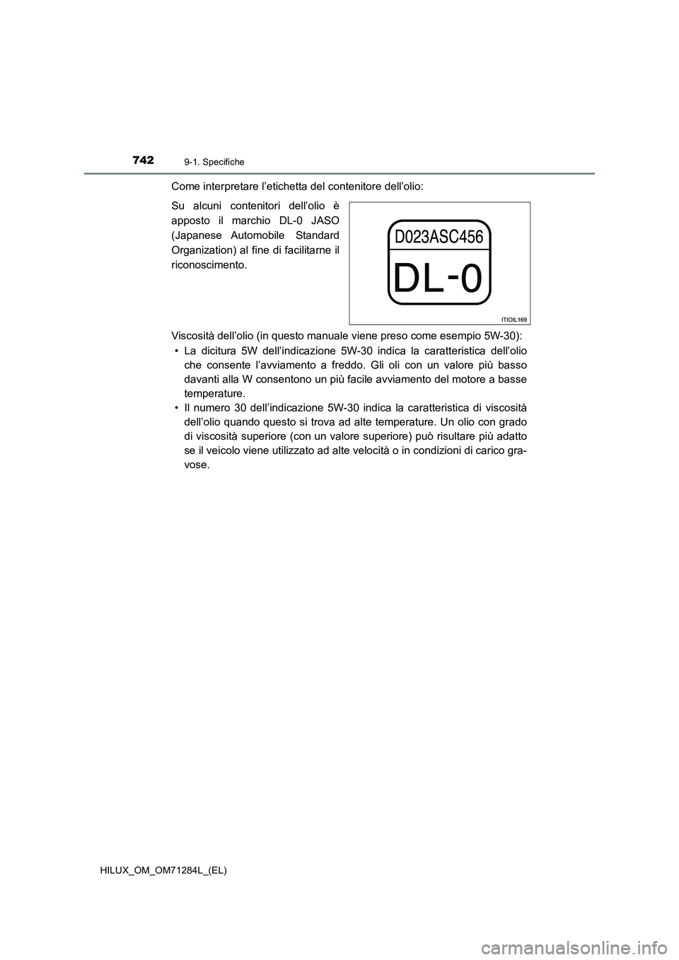 TOYOTA HILUX 2020 Manuale duso (in Italian) 7429-1. Specifiche
HILUX_OM_OM71284L_(EL)
Come interpretare l’etichetta del contenitore dell’olio:
Su alcuni contenitori dell’olio è
apposto il marchio DL-0 JASO
(Japanese Automobile Standard
TOYOTA HILUX 2020 Manuale duso (in Italian) 7429-1. Specifiche
HILUX_OM_OM71284L_(EL)
Come interpretare l’etichetta del contenitore dell’olio:
Su alcuni contenitori dell’olio è
apposto il marchio DL-0 JASO
(Japanese Automobile Standard