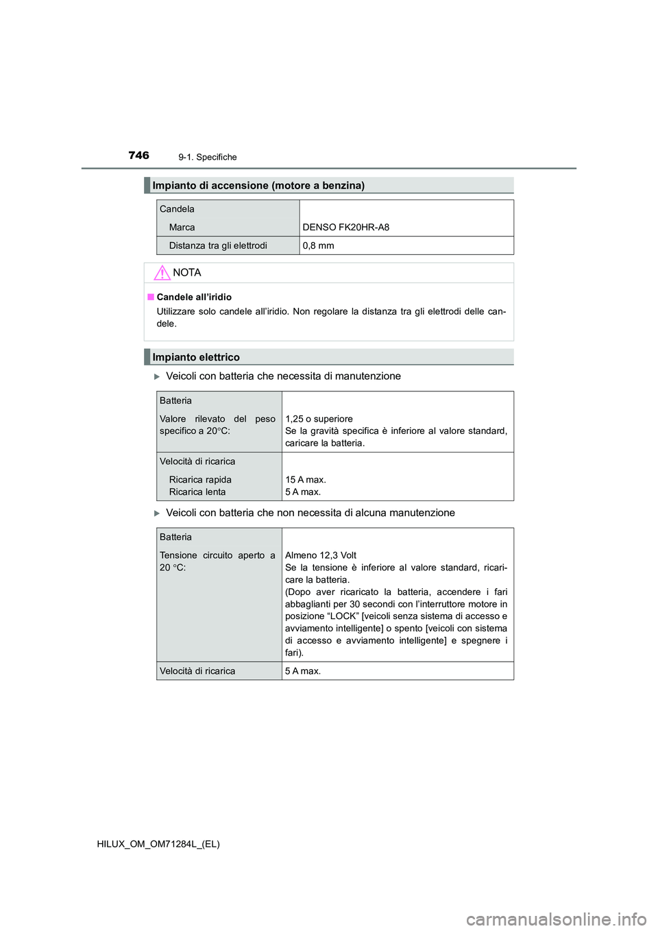 TOYOTA HILUX 2020 Manuale duso (in Italian) 7469-1. Specifiche
HILUX_OM_OM71284L_(EL)
Veicoli con batteria che necessita di manutenzione
Veicoli con batteria che non necessita di alcuna manutenzione
Impianto di accensione (motore a benzin TOYOTA HILUX 2020 Manuale duso (in Italian) 7469-1. Specifiche
HILUX_OM_OM71284L_(EL)
Veicoli con batteria che necessita di manutenzione
Veicoli con batteria che non necessita di alcuna manutenzione
Impianto di accensione (motore a benzin