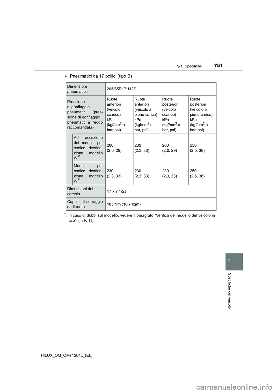 TOYOTA HILUX 2020  Manuale duso (in Italian) 751
9
9-1. Specifiche
Specifiche del veicolo
HILUX_OM_OM71284L_(EL)
Pneumatici da 17 pollici (tipo B)
*: in caso di dubbi sul modello, vedere il paragrafo “Verifica del modello del veicolo in
uso