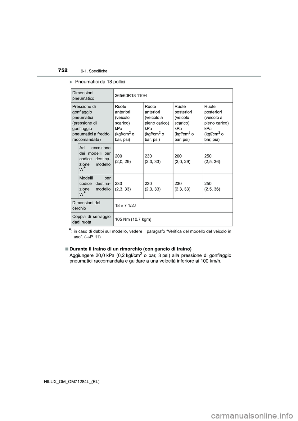 TOYOTA HILUX 2020  Manuale duso (in Italian) 7529-1. Specifiche
HILUX_OM_OM71284L_(EL)
Pneumatici da 18 pollici
*: in caso di dubbi sul modello, vedere il paragrafo “Verifica del modello del veicolo in
uso”. (P.  11 )
■Durante il tra