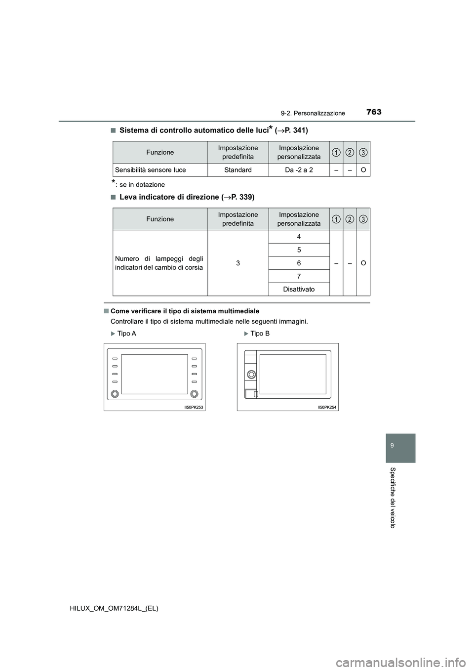 TOYOTA HILUX 2020  Manuale duso (in Italian) 7639-2. Personalizzazione
HILUX_OM_OM71284L_(EL)
9
Specifiche del veicolo
■Sistema di controllo automatico delle luci* (P. 341)
*: se in dotazione
■
Leva indicatore di direzione (P. 339)
■