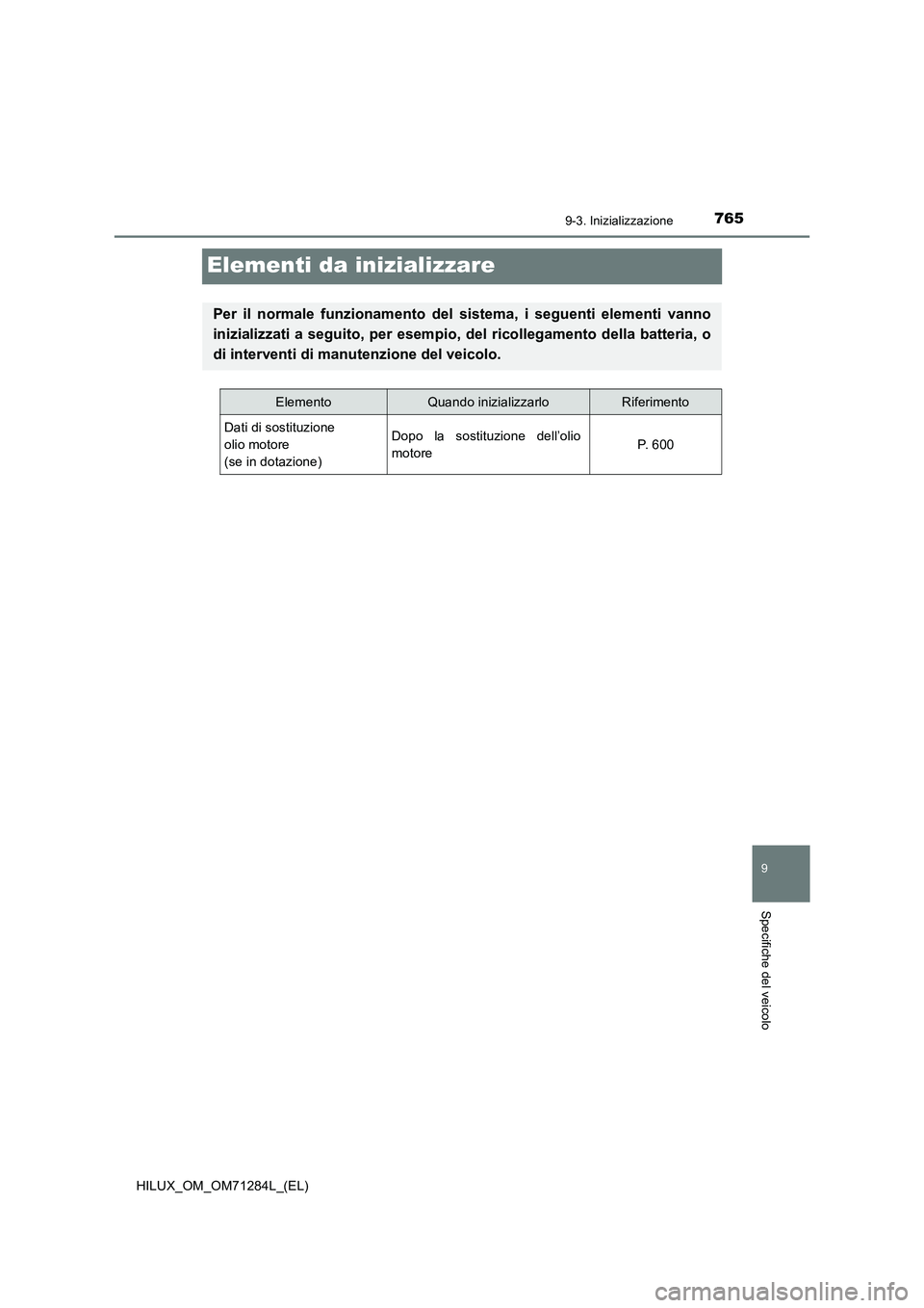 TOYOTA HILUX 2020  Manuale duso (in Italian) 7659-3. Inizializzazione
HILUX_OM_OM71284L_(EL)
9
Specifiche del veicolo
Elementi da inizializzare
Per il normale funzionamento del sistema, i seguenti elementi vanno
inizializzati a seguito, per esem
