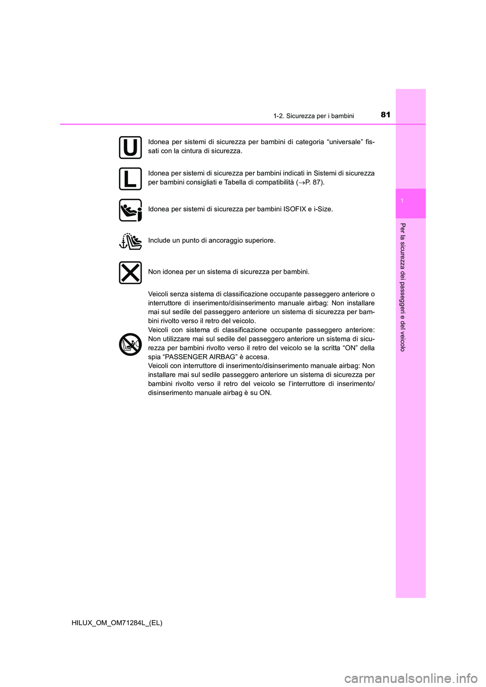 TOYOTA HILUX 2020 Manuale duso (in Italian) 811-2. Sicurezza per i bambini
1
HILUX_OM_OM71284L_(EL)
Per la sicurezza dei passeggeri e del veicolo
Idonea per sistemi di sicurezza per bambini di categoria “universale” fis-
sati con la cintur TOYOTA HILUX 2020 Manuale duso (in Italian) 811-2. Sicurezza per i bambini
1
HILUX_OM_OM71284L_(EL)
Per la sicurezza dei passeggeri e del veicolo
Idonea per sistemi di sicurezza per bambini di categoria “universale” fis-
sati con la cintur