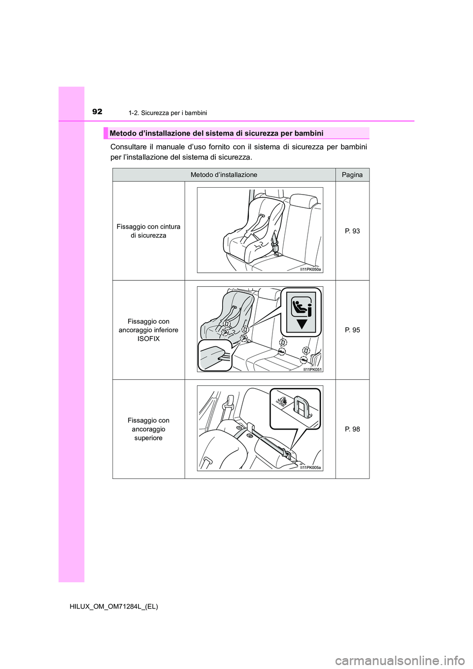 TOYOTA HILUX 2020 Manuale duso (in Italian) 921-2. Sicurezza per i bambini
HILUX_OM_OM71284L_(EL)
Consultare il manuale d’uso fornito con il sistema di sicurezza per bambini
per l’installazione del sistema di sicurezza.
Metodo d’installa TOYOTA HILUX 2020 Manuale duso (in Italian) 921-2. Sicurezza per i bambini
HILUX_OM_OM71284L_(EL)
Consultare il manuale d’uso fornito con il sistema di sicurezza per bambini
per l’installazione del sistema di sicurezza.
Metodo d’installa