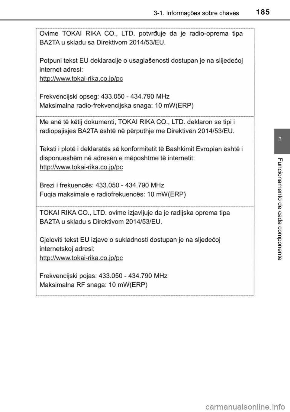 TOYOTA HILUX 2020  Manual de utilização (in Portuguese) 185������,�Q�I�R�U�P�D�o�}�H�V��V�R�E�U�H��F�K�D�Y�H�V
�
�)�X�Q�F�L�R�Q�D�P�H�Q�W�R��G�H��F�D�G�D��F�R�P�S�R�Q�H�Q�W�H 
