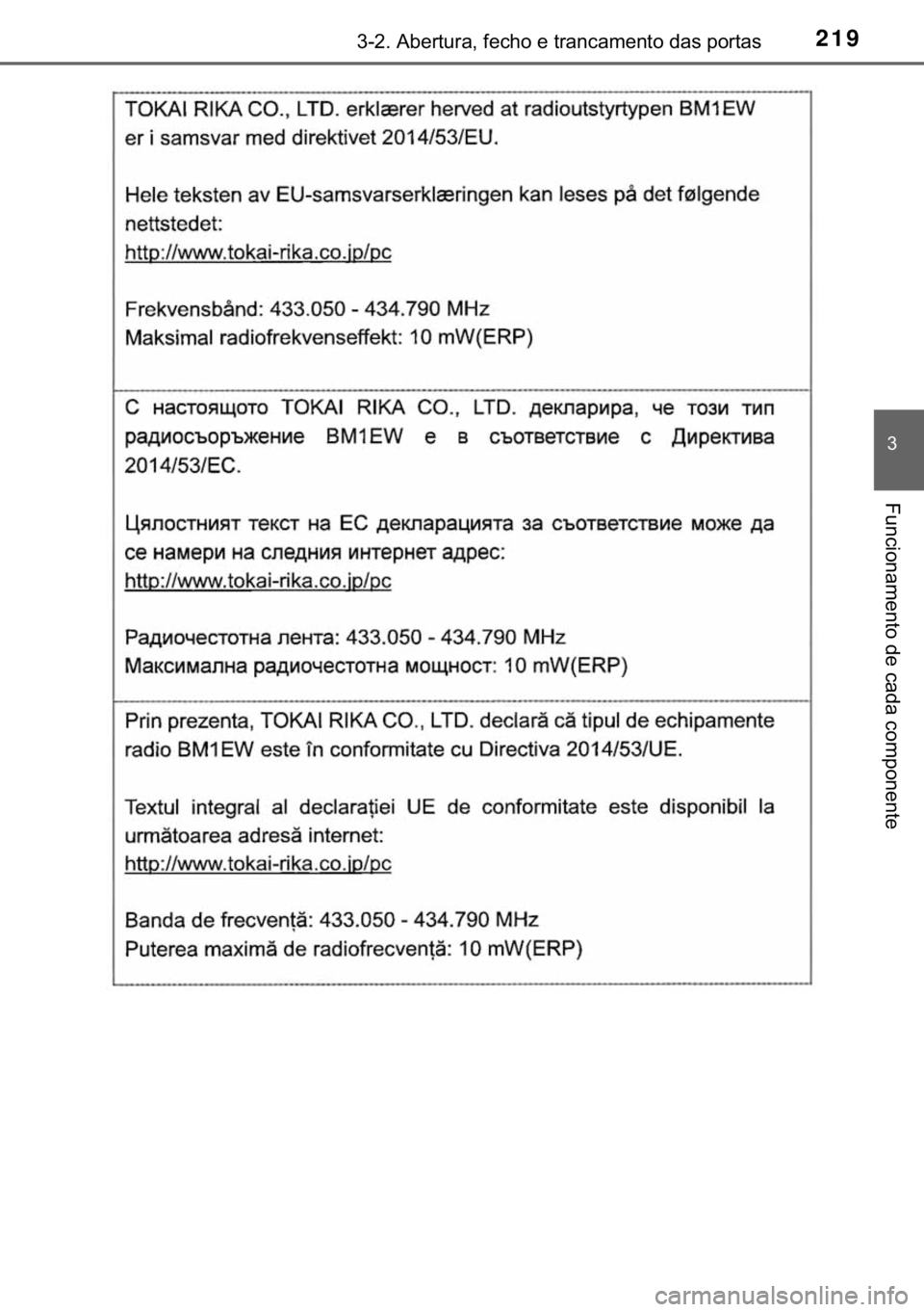 TOYOTA HILUX 2020  Manual de utilização (in Portuguese) 219������$�E�H�U�W�X�U�D���I�H�F�K�R��H��W�U�D�Q�F�D�P�H�Q�W�R��G�D�V��S�R�U�W�D�V
�
�)�X�Q�F�L�R�Q�D�P�H�Q�W�R��G�H��F�D�G�D��F�R�P�S�R�Q�H�Q�W�H 