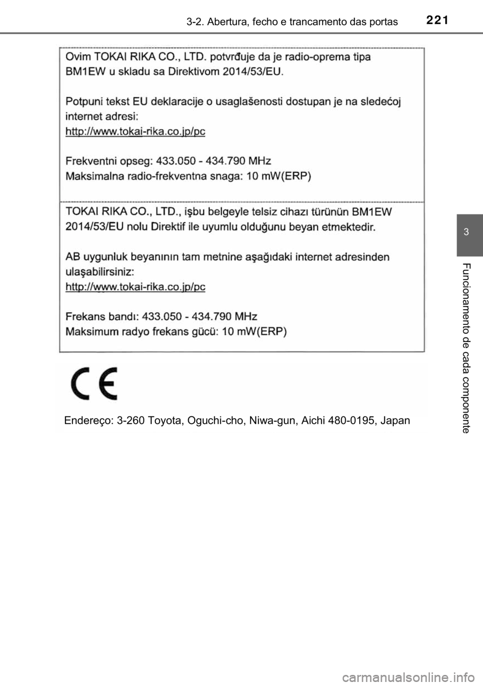 TOYOTA HILUX 2020  Manual de utilização (in Portuguese) 221������$�E�H�U�W�X�U�D���I�H�F�K�R��H��W�U�D�Q�F�D�P�H�Q�W�R��G�D�V��S�R�U�W�D�V
�
�)�X�Q�F�L�R�Q�D�P�H�Q�W�R��G�H��F�D�G�D��F�R�P�S�R�Q�H�Q�W�H
�(�Q�G�H�U�H�o�R���������7�R�\