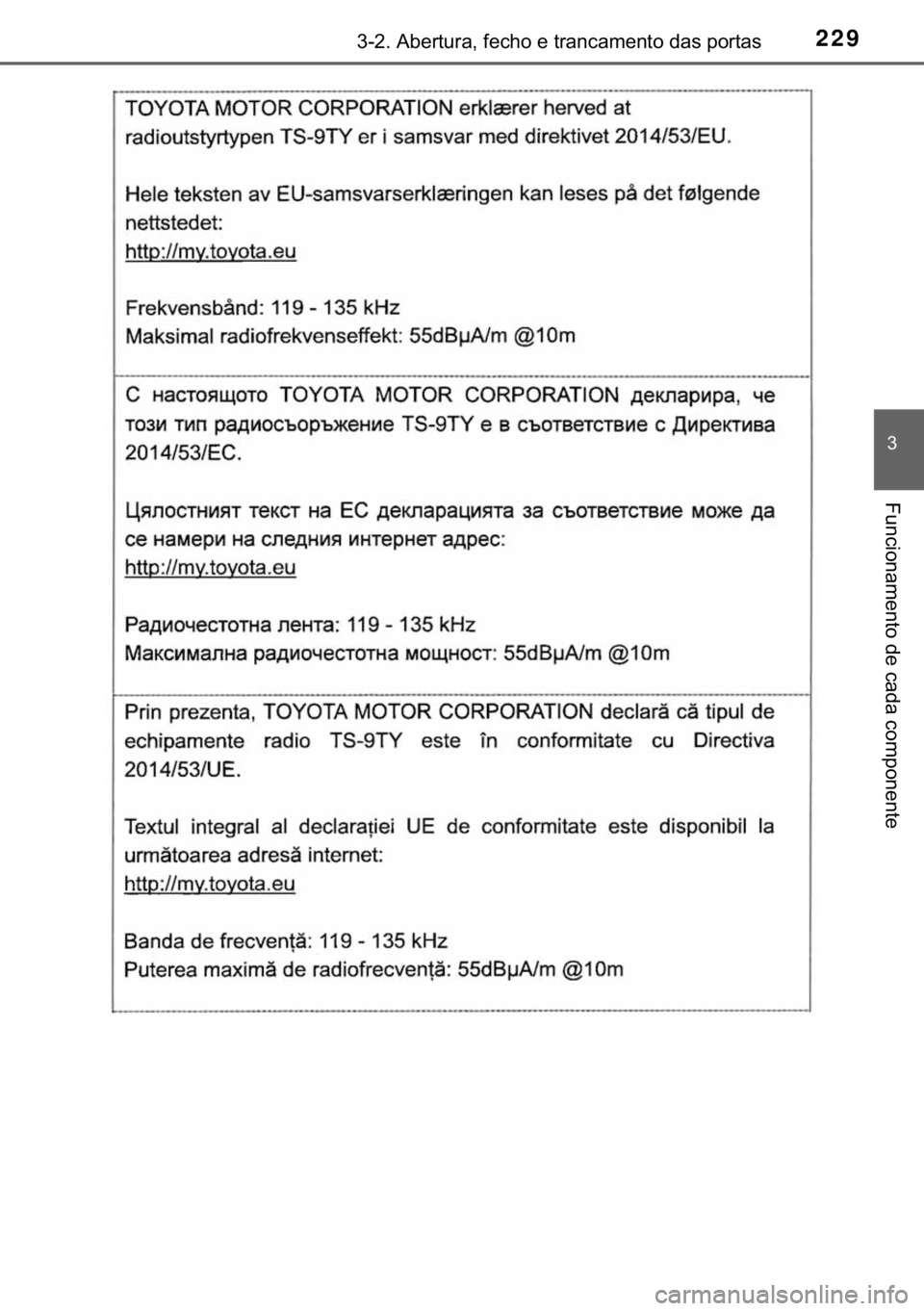 TOYOTA HILUX 2020  Manual de utilização (in Portuguese) 229������$�E�H�U�W�X�U�D���I�H�F�K�R��H��W�U�D�Q�F�D�P�H�Q�W�R��G�D�V��S�R�U�W�D�V
�
�)�X�Q�F�L�R�Q�D�P�H�Q�W�R��G�H��F�D�G�D��F�R�P�S�R�Q�H�Q�W�H 