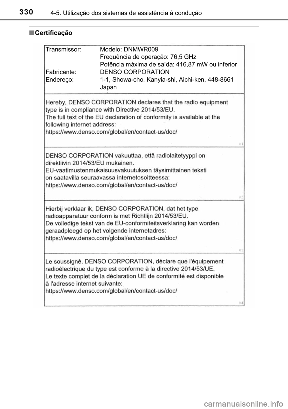 TOYOTA HILUX 2020  Manual de utilização (in Portuguese) 330<0017001000180011000300380057004c004f004c005d0044006f006d0052000300470052005600030056004c0056005700480050004400560003004700480003004400560056004c00560057007200510046004c00440003006a0003004600520051