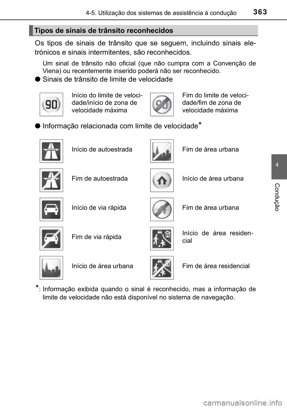TOYOTA HILUX 2020  Manual de utilização (in Portuguese) 363<0017001000180011000300380057004c004f004c005d0044006f006d0052000300470052005600030056004c0056005700480050004400560003004700480003004400560056004c00560057007200510046004c00440003006a0003004600520051