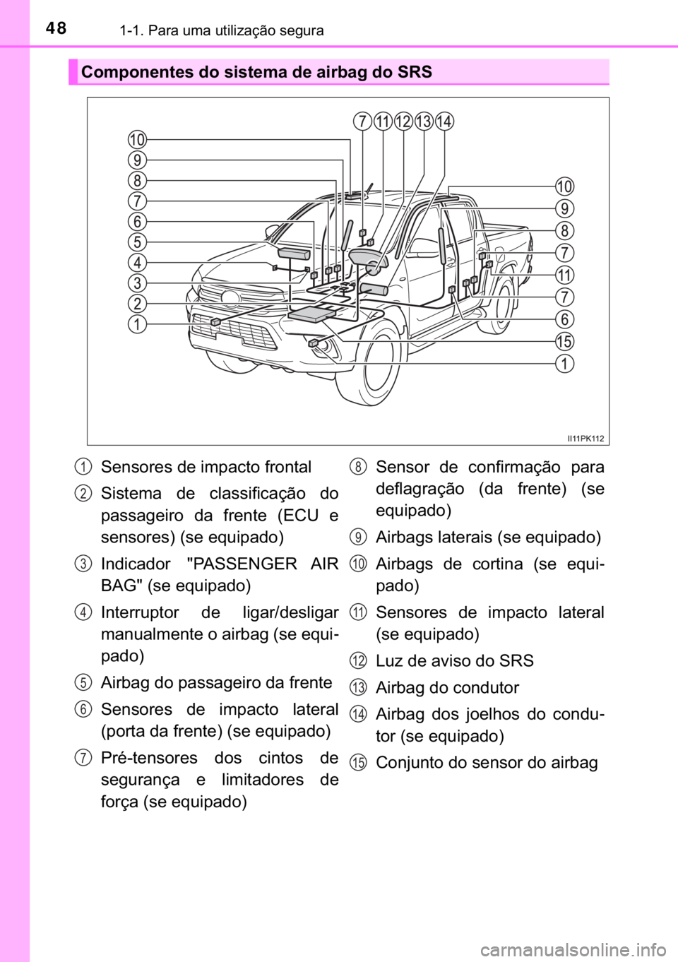 TOYOTA HILUX 2020  Manual de utilização (in Portuguese) 48������3�D�U�D��X�P�D��X�W�L�O�L�]�D�o�m�R��V�H�J�X�U�D
�&�R�P�S�R�Q�H�Q�W�H�V��G�R��V�L�V�W�H�P�D��G�H��D�L�U�E�D�J��G�R��6�5�6
�6�H�Q�V�R�U�H�V��G�H��L�P�S�D�F�W�R��I�U�R�Q�W�D�O
�