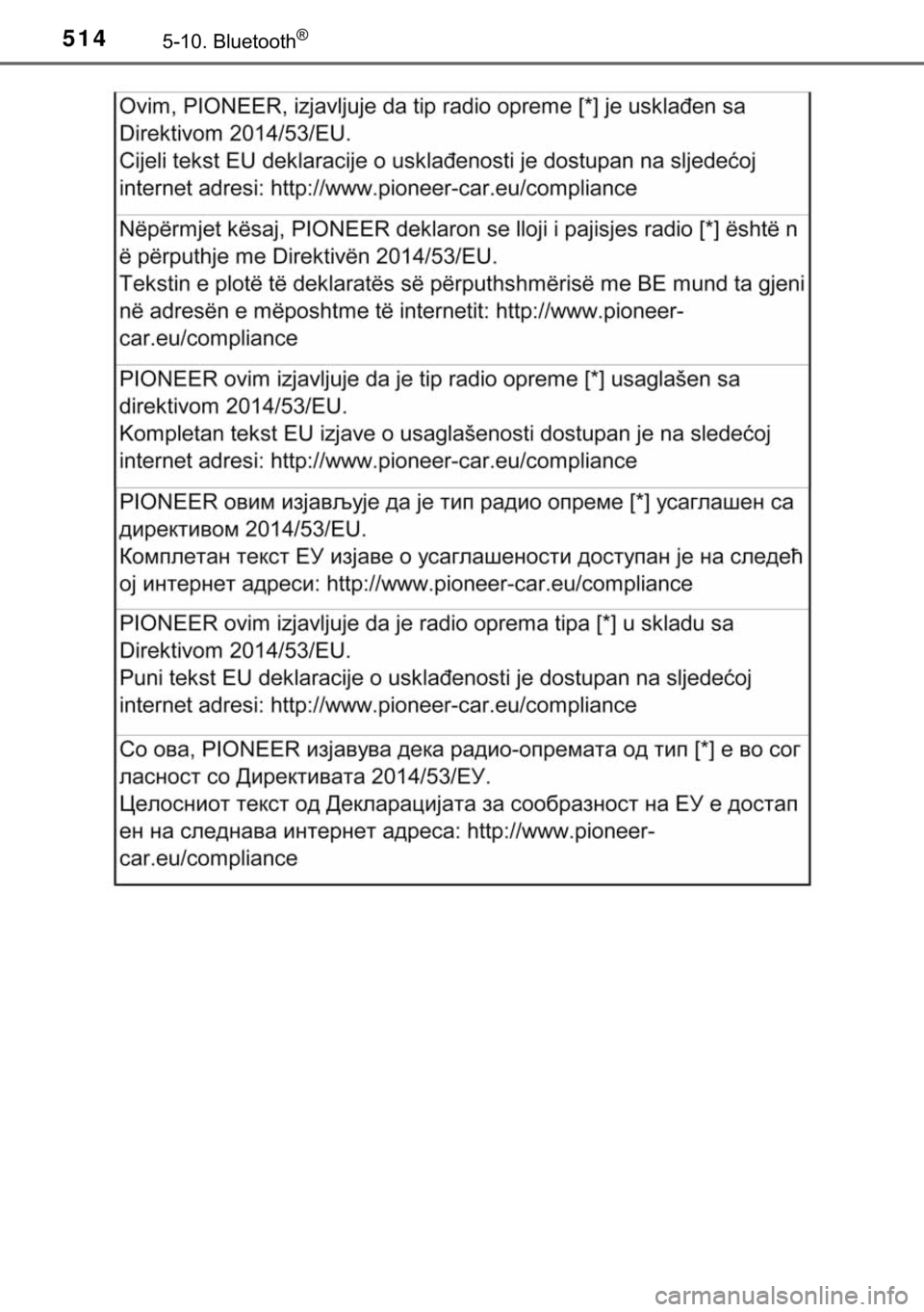 TOYOTA HILUX 2020  Manual de utilização (in Portuguese) 514�������%�O�X�H�W�R�R�W�K�Š 