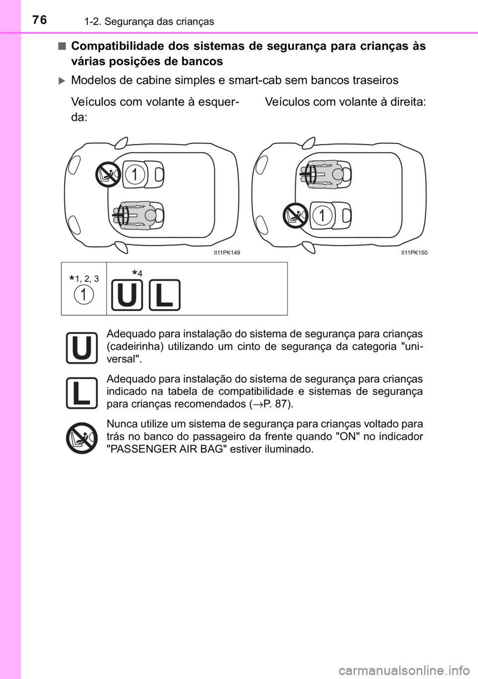 TOYOTA HILUX 2020  Manual de utilização (in Portuguese) 76������6�H�J�X�U�D�Q�o�D��G�D�V��F�U�L�D�Q�o�D�V
■�&�R�P�S�D�W�L�E�L�O�L�G�D�G�H� �G�R�V� �V�L�V�W�H�P�D�V� �G�H� �V�H�J�X�U�D�Q�o�D� �S�D�U�D� �F�U�L�D�Q�o�D�V� �j�V
�Y�i�U�L�D�V��S