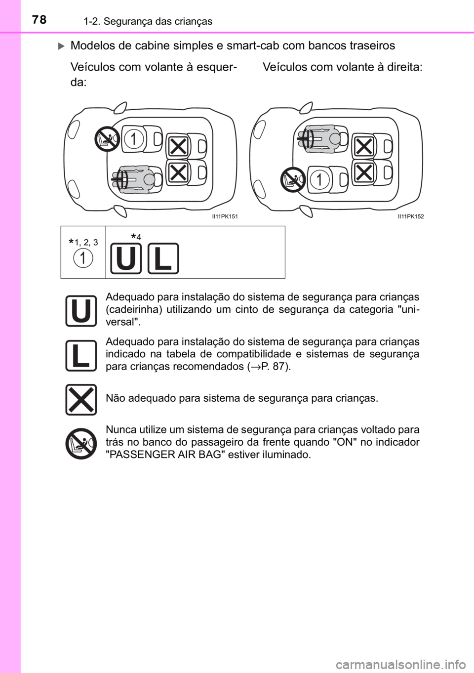 TOYOTA HILUX 2020  Manual de utilização (in Portuguese) 78������6�H�J�X�U�D�Q�o�D��G�D�V��F�U�L�D�Q�o�D�V
�X<0030005200470048004f005200560003004700480003004600440045004c0051004800030056004c00500053004f004800560003004800030056005000440055005700100046