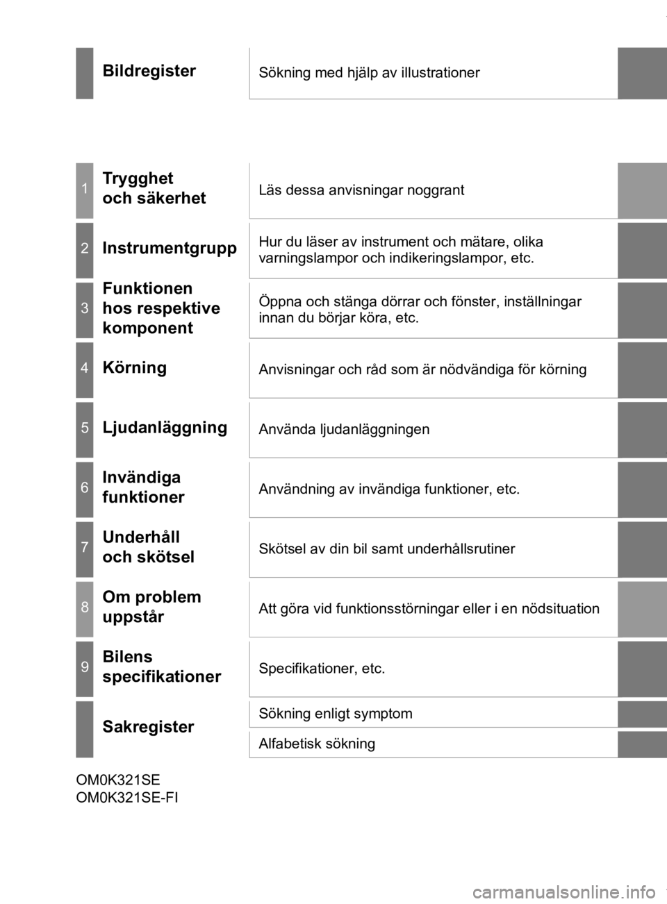 TOYOTA HILUX 2020  Bruksanvisningar (in Swedish) HILUX_OM_OM0K321SEOM0K321SE
OM0K321SE-FI
BildregisterSökning med hjälp av illustrationer
1Trygghet 
och säkerhetLäs dessa anvisningar noggrant
2InstrumentgruppHur du läser av instrument och mäta