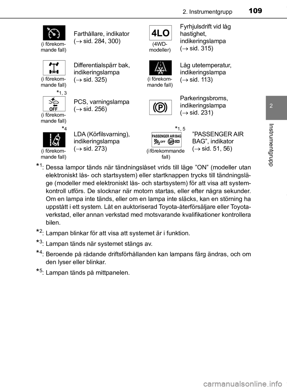 TOYOTA HILUX 2020 Bruksanvisningar (in Swedish) 1092. Instrumentgrupp
2
Instrumentgrupp
HILUX_OM_OM0K321SE
*1: Dessa lampor tänds när tändningslåset vrids till läge ”ON” (modeller utanelektroniskt lås- och startsystem) eller startknappen TOYOTA HILUX 2020 Bruksanvisningar (in Swedish) 1092. Instrumentgrupp
2
Instrumentgrupp
HILUX_OM_OM0K321SE
*1: Dessa lampor tänds när tändningslåset vrids till läge ”ON” (modeller utanelektroniskt lås- och startsystem) eller startknappen