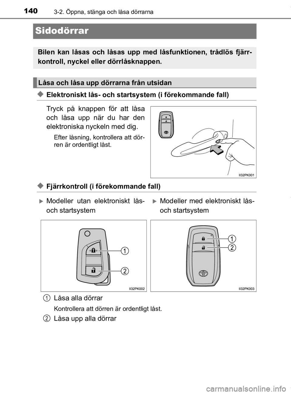 TOYOTA HILUX 2020 Bruksanvisningar (in Swedish) 1403-2. Öppna, stänga och låsa dörrarna
HILUX_OM_OM0K321SE
Sidodörrar
uElektroniskt lås- och startsystem (i förekommande fall)
Tryck på knappen för att låsa
och låsa upp när du har den
ele TOYOTA HILUX 2020 Bruksanvisningar (in Swedish) 1403-2. Öppna, stänga och låsa dörrarna
HILUX_OM_OM0K321SE
Sidodörrar
uElektroniskt lås- och startsystem (i förekommande fall)
Tryck på knappen för att låsa
och låsa upp när du har den
ele