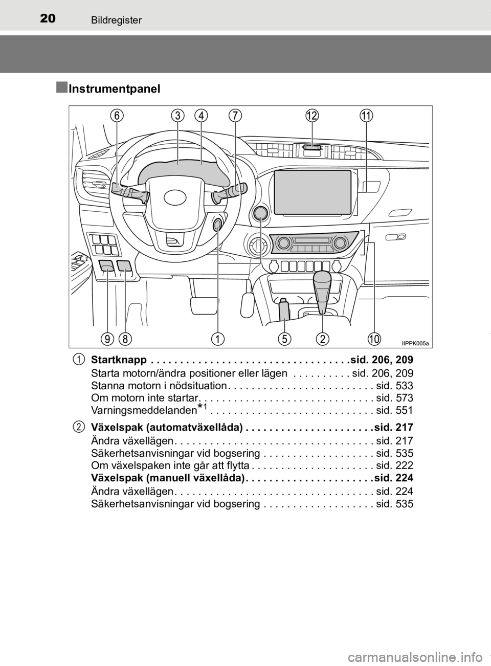 TOYOTA HILUX 2020 Bruksanvisningar (in Swedish) 20Bildregister
HILUX_OM_OM0K321SE
nInstrumentpanel
Startknapp . . . . . . . . . . . . . . . . . . . . . . . . . . . . . . . . . . sid. 206, 209
Starta motorn/ändra positioner eller lägen . . . . . TOYOTA HILUX 2020 Bruksanvisningar (in Swedish) 20Bildregister
HILUX_OM_OM0K321SE
nInstrumentpanel
Startknapp . . . . . . . . . . . . . . . . . . . . . . . . . . . . . . . . . . sid. 206, 209
Starta motorn/ändra positioner eller lägen . . . . .