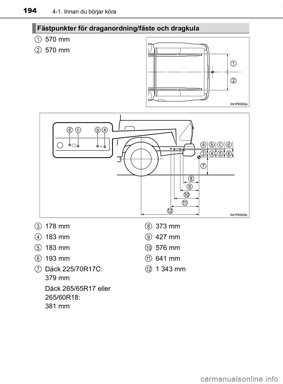 TOYOTA HILUX 2020 Bruksanvisningar (in Swedish) 1944-1. Innan du börjar köra
HILUX_OM_OM0K321SE
570 mm
570 mm
Fästpunkter för draganordning/fäste och dragkula
1
2
178 mm
183 mm
183 mm
193 mm
Däck 225/70R17C:
379 mm
Däck 265/65R17 eller
265 TOYOTA HILUX 2020 Bruksanvisningar (in Swedish) 1944-1. Innan du börjar köra
HILUX_OM_OM0K321SE
570 mm
570 mm
Fästpunkter för draganordning/fäste och dragkula
1
2
178 mm
183 mm
183 mm
193 mm
Däck 225/70R17C:
379 mm
Däck 265/65R17 eller
265