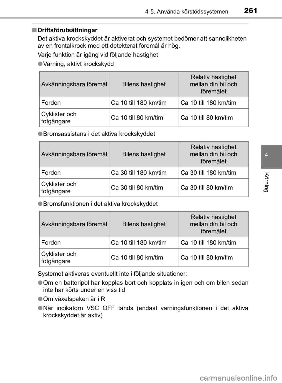 TOYOTA HILUX 2020 Bruksanvisningar (in Swedish) 2614-5. Använda körstödssystemen
4
Körning
HILUX_OM_OM0K321SE
nDriftsförutsättningar
Det aktiva krockskyddet är aktiverat och systemet bedömer att sannolikheten
av en frontalkrock med ett dete TOYOTA HILUX 2020 Bruksanvisningar (in Swedish) 2614-5. Använda körstödssystemen
4
Körning
HILUX_OM_OM0K321SE
nDriftsförutsättningar
Det aktiva krockskyddet är aktiverat och systemet bedömer att sannolikheten
av en frontalkrock med ett dete