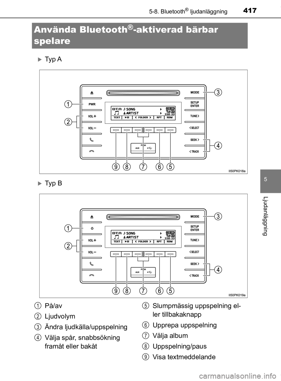 TOYOTA HILUX 2020 Bruksanvisningar (in Swedish) 417
5
5-8. Bluetooth® ljudanläggning
Ljudanläggning
HILUX_OM_OM0K321SE
Använda Bluetooth®-aktiverad bärbar
spelare
Ty p A
Ty p B
På/av
Ljudvolym
Ändra ljudkälla/uppspelning
Välja sp TOYOTA HILUX 2020 Bruksanvisningar (in Swedish) 417
5
5-8. Bluetooth® ljudanläggning
Ljudanläggning
HILUX_OM_OM0K321SE
Använda Bluetooth®-aktiverad bärbar
spelare
Ty p A
Ty p B
På/av
Ljudvolym
Ändra ljudkälla/uppspelning
Välja sp