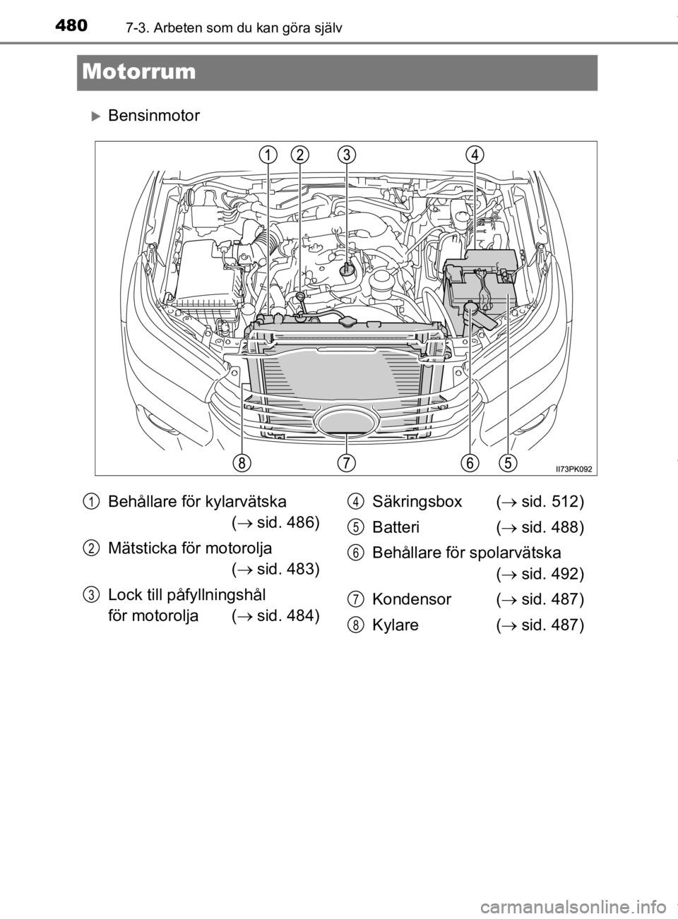 TOYOTA HILUX 2020 Bruksanvisningar (in Swedish) 4807-3. Arbeten som du kan göra själv
HILUX_OM_OM0K321SE
Motorrum
Bensinmotor
Behållare för kylarvätska( sid. 486)
Mätsticka för motorolja ( sid. 483)
Lock till påfyllningshål
för TOYOTA HILUX 2020 Bruksanvisningar (in Swedish) 4807-3. Arbeten som du kan göra själv
HILUX_OM_OM0K321SE
Motorrum
Bensinmotor
Behållare för kylarvätska( sid. 486)
Mätsticka för motorolja ( sid. 483)
Lock till påfyllningshål
för