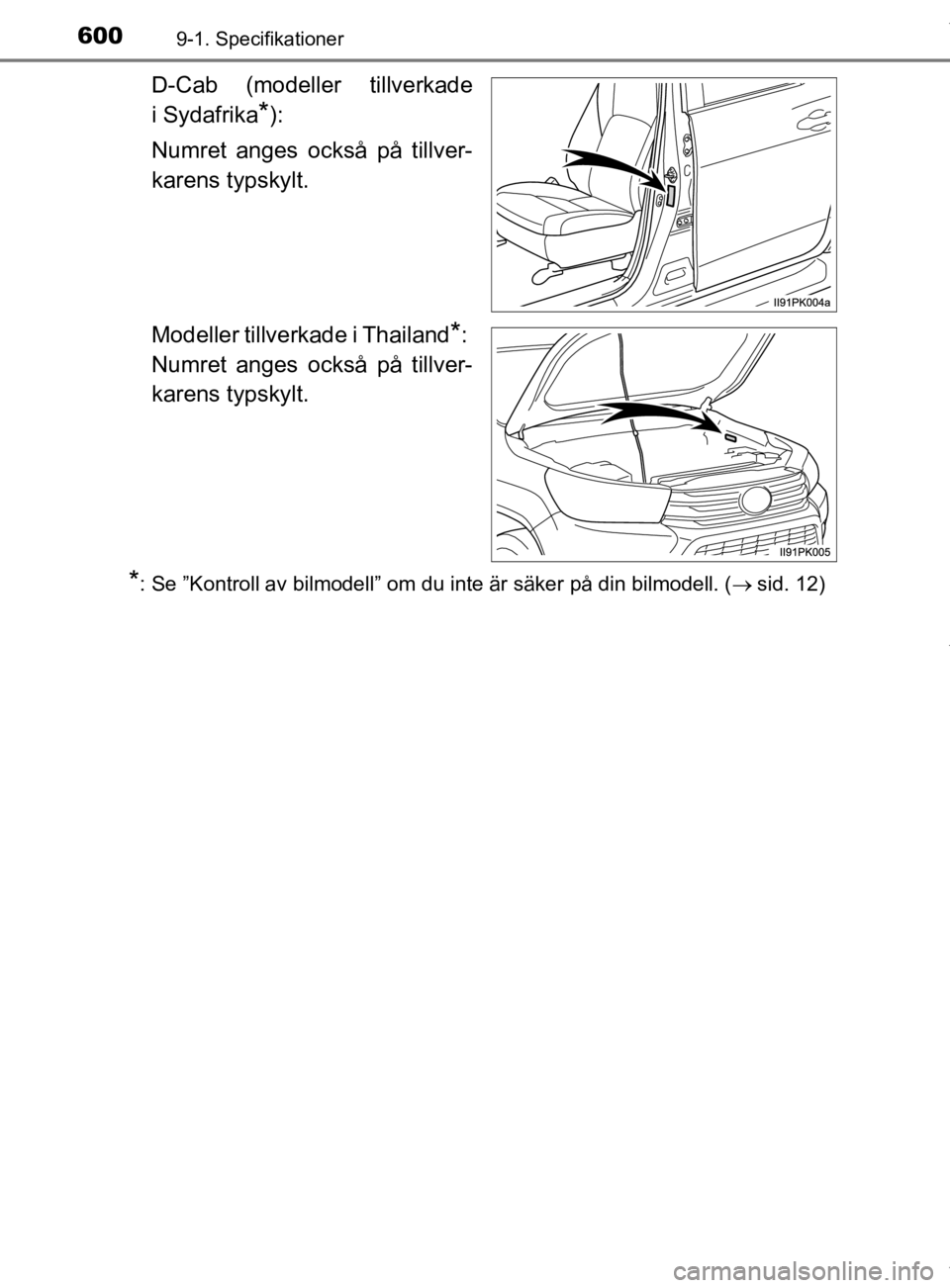 TOYOTA HILUX 2020  Bruksanvisningar (in Swedish) 6009-1. Specifikationer
HILUX_OM_OM0K321SE
D-Cab (modeller tillverkade
i Sydafrika
*):
Numret anges också på tillver-
karens typskylt.
Modeller tillverkade i Thailand
*: 
Numret anges också på til