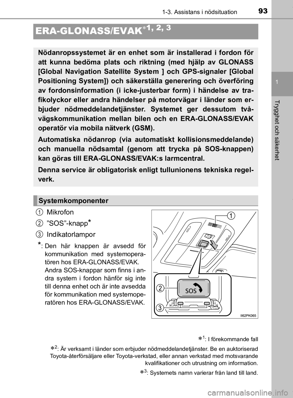 TOYOTA HILUX 2020 Bruksanvisningar (in Swedish) 93
1
1-3. Assistans i nödsituation
HILUX_OM_OM0K321SE
Trygghet och säkerhet
ERA-GLONASS/EVAK1, 2, 3
Mikrofon
”SOS”-knapp
*
Indikatorlampor
*: Den här knappen är avsedd förkommunikation med TOYOTA HILUX 2020 Bruksanvisningar (in Swedish) 93
1
1-3. Assistans i nödsituation
HILUX_OM_OM0K321SE
Trygghet och säkerhet
ERA-GLONASS/EVAK1, 2, 3
Mikrofon
”SOS”-knapp
*
Indikatorlampor
*: Den här knappen är avsedd förkommunikation med